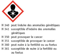 Pictogramme et risques liés à l'utilisation d'un produit CMR